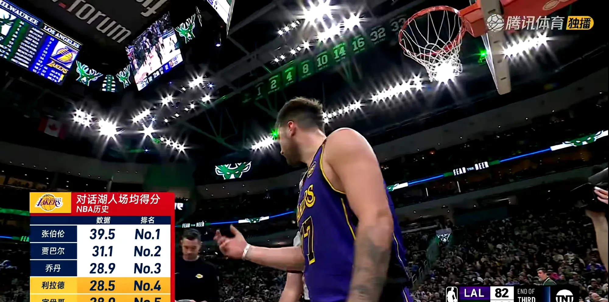 关于雄鹿鏖战湖人，塔图姆打破历史纪录的信息