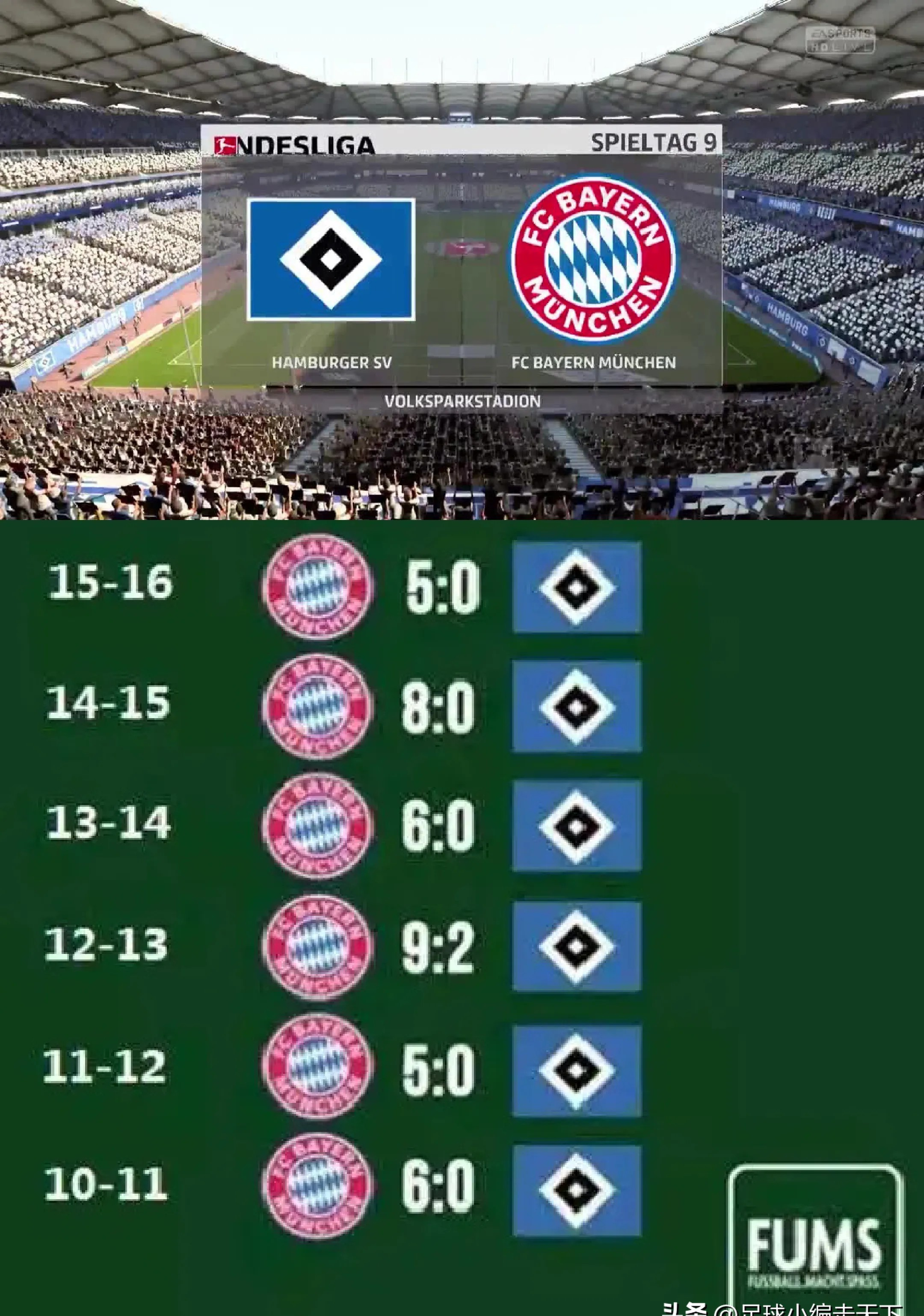 开云体育官方网站-包含弗莱堡取得重要胜利，提升排名的词条